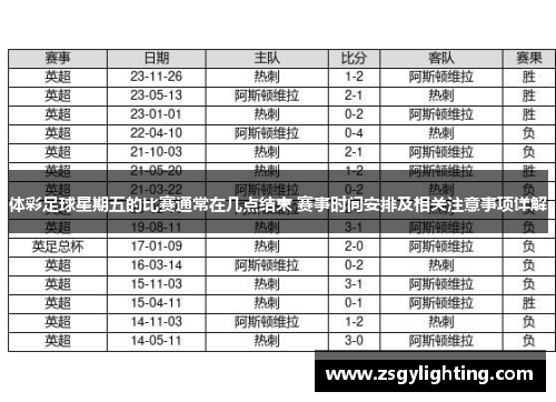 体彩足球星期五的比赛通常在几点结束 赛事时间安排及相关注意事项详解